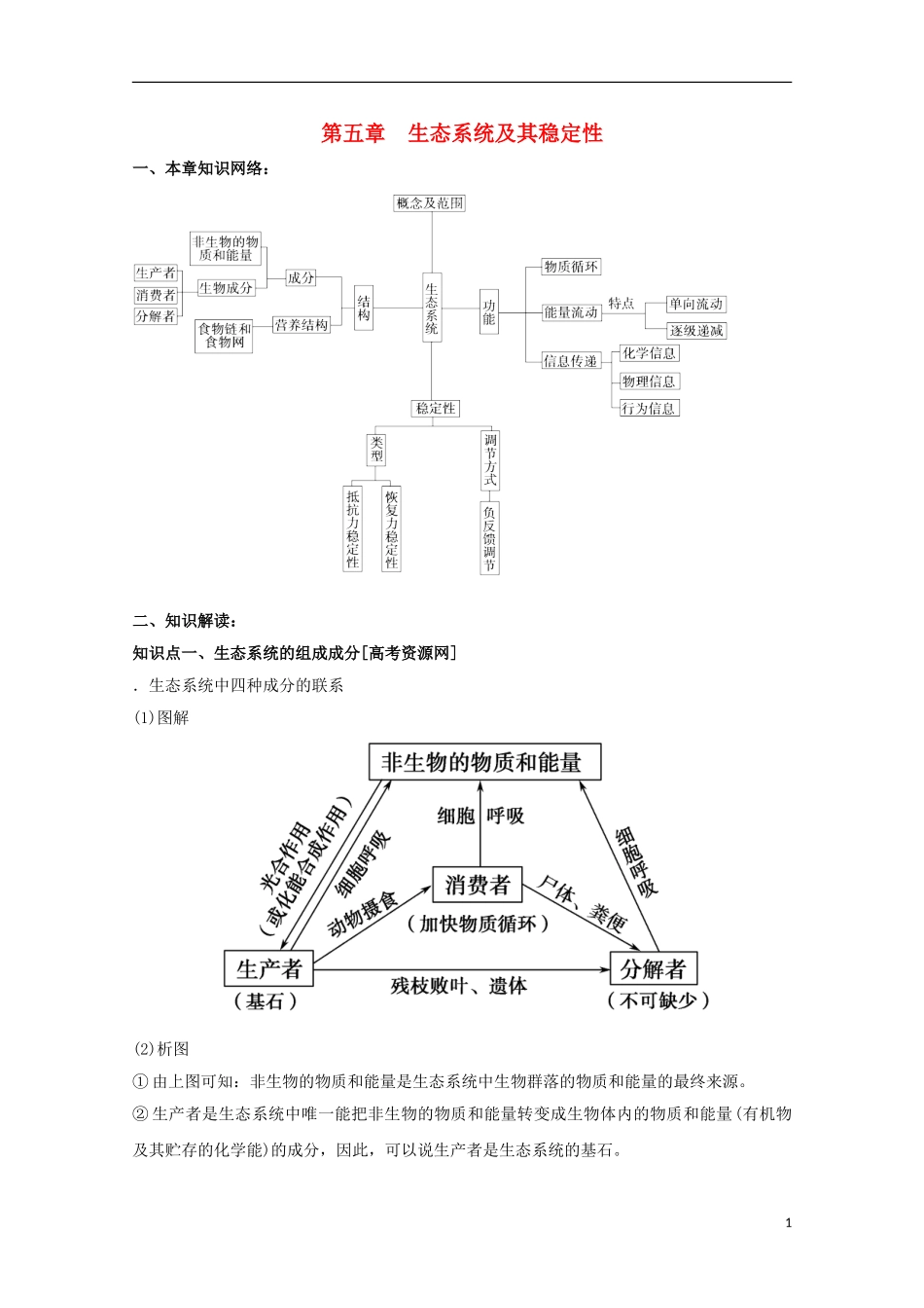 高中生物第五章生态系统及其稳定性期末知识梳理新人教版必修3_第1页