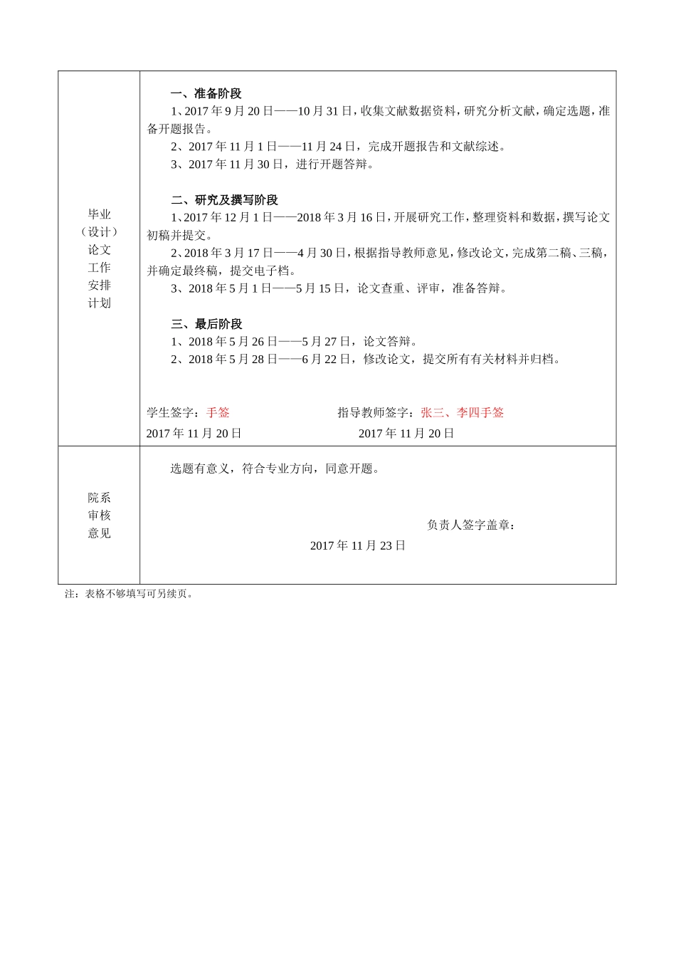 毕业设计(论文)开题报告-10679_第2页