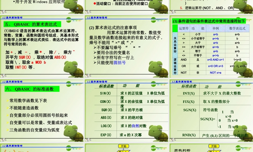 高中数学 下学期基本算法语句复习课课件 苏教版必修3 课件