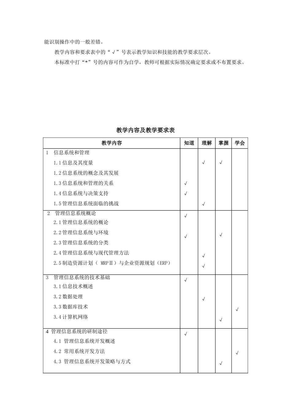 《管理信息系统》教学大纲_第2页