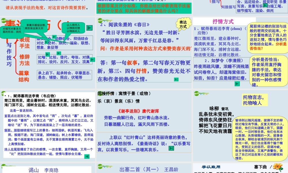 高考语文 诗歌常见表达技巧课件