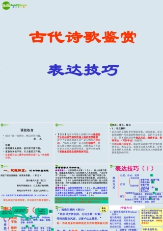 高考语文 诗歌常见表达技巧课件