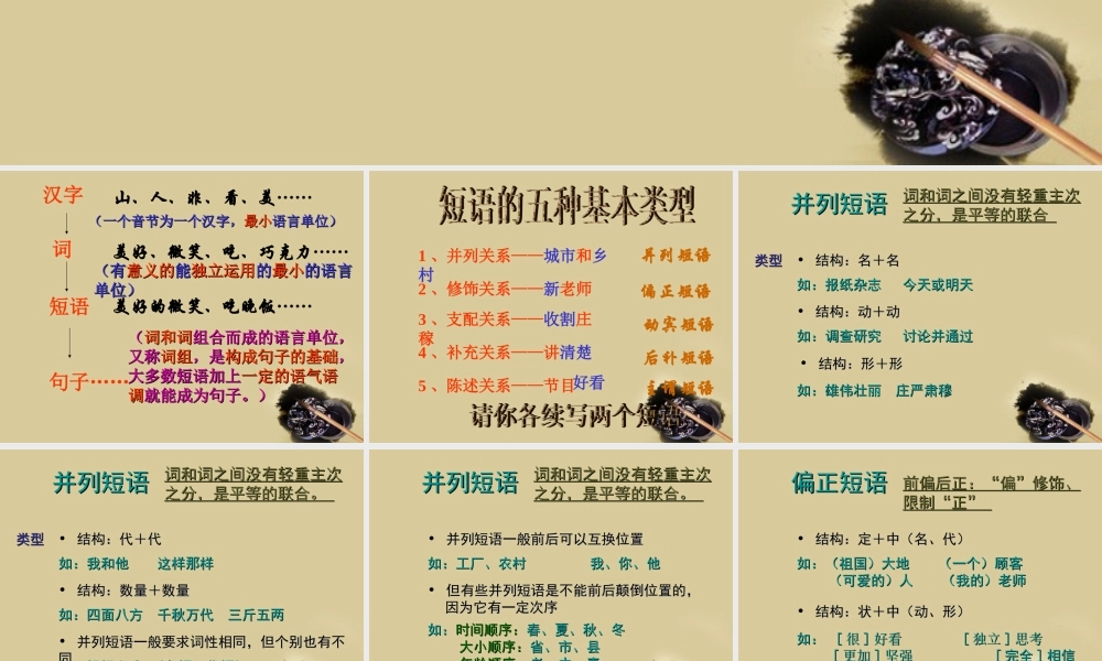 高考语文 短语及短语的类型课件