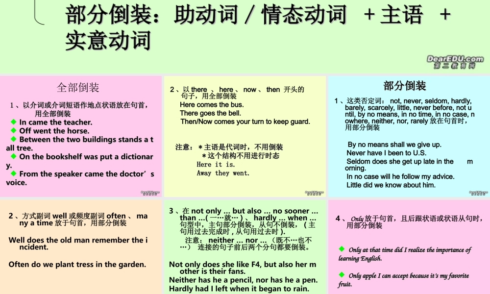 高二英语倒装句 新课标 人教版 课件