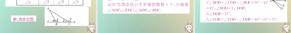 秋七年级数学上册 第4章 图形的认识 4.3 角 4.3.1 角与角的大小比较习题课件 (新版)湘教版 课件