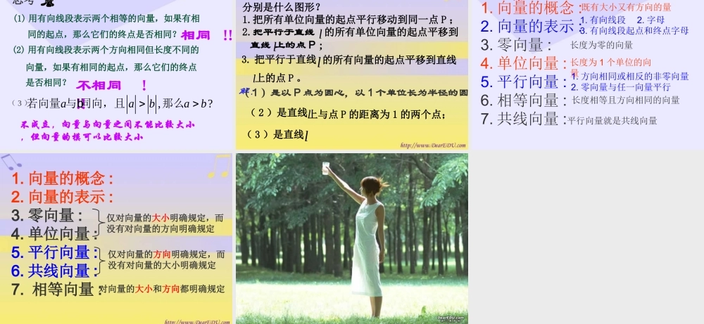 高一数学向量 课件