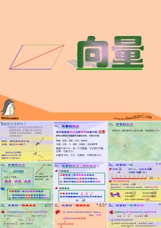 高一数学向量 课件