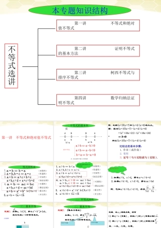 高中数学(不等式和绝对值不等式)课件7 新人教A版选修4-5 课件