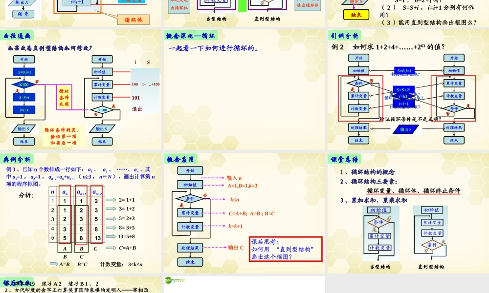 高中数学 113( 算法的三种基本逻辑结构和框图表示)课件2  新人教B版必修3 课件