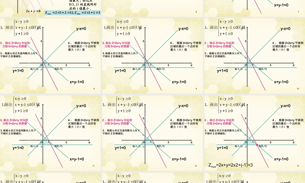 高中数学 42简单线性规划课件1 北师大版必修5 课件