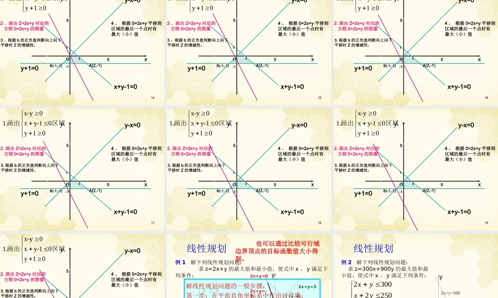 高中数学 42简单线性规划课件1 北师大版必修5 课件