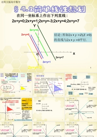 高中数学 42简单线性规划课件1 北师大版必修5 课件