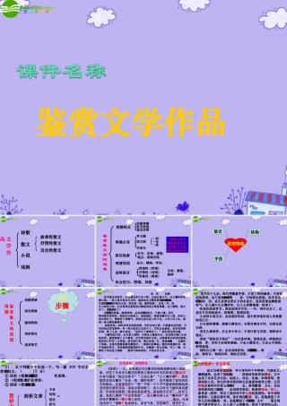 高考语文复习 鉴赏文学作品课件 新人教版 课件