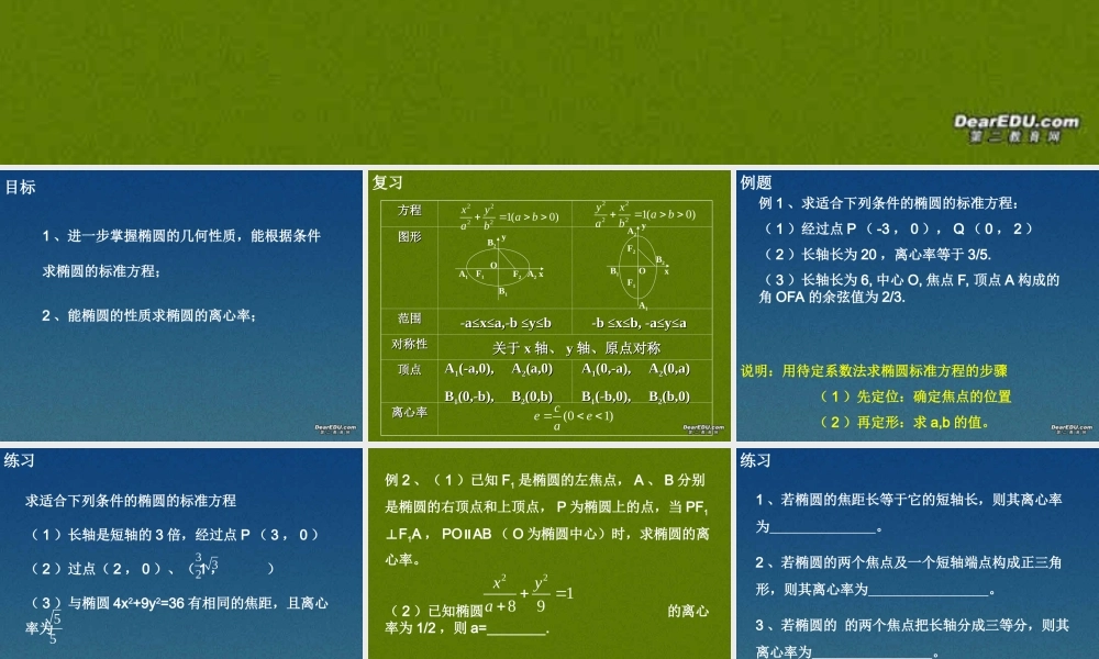 椭圆几何性质高二数学解析几何椭圆课件集2 高二数学椭圆几何性质解析 几何椭圆课件集[整理七套]人教版 高二数学椭圆几何性质解析 几何椭圆课件集[整理七套]人教版