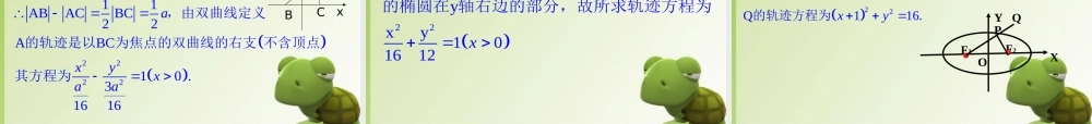 高中数学 定义法解圆锥曲线问题课件 新人教A版选修2-1 课件