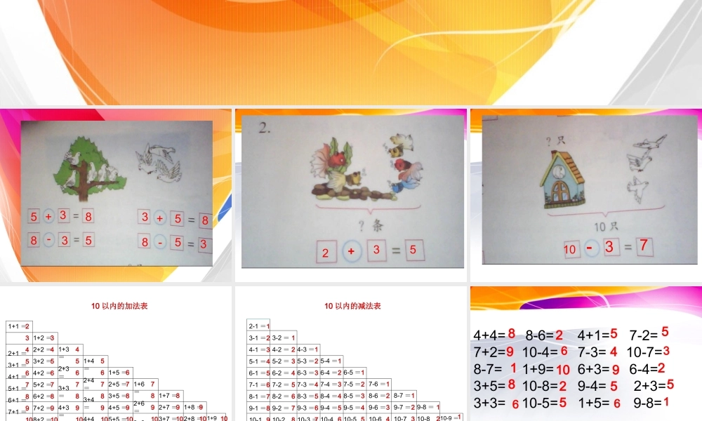 (上课用)10以内的加法和减法复习