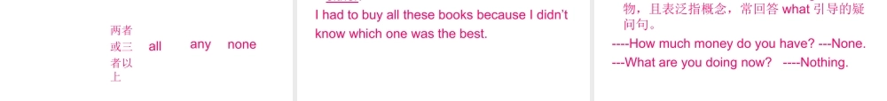 高中英语 专题二代词课件