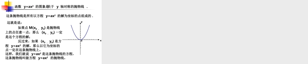 高中数学选修2-1曲线和方程1ppt 课件