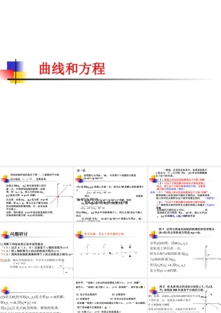 高中数学选修2-1曲线和方程1ppt 课件