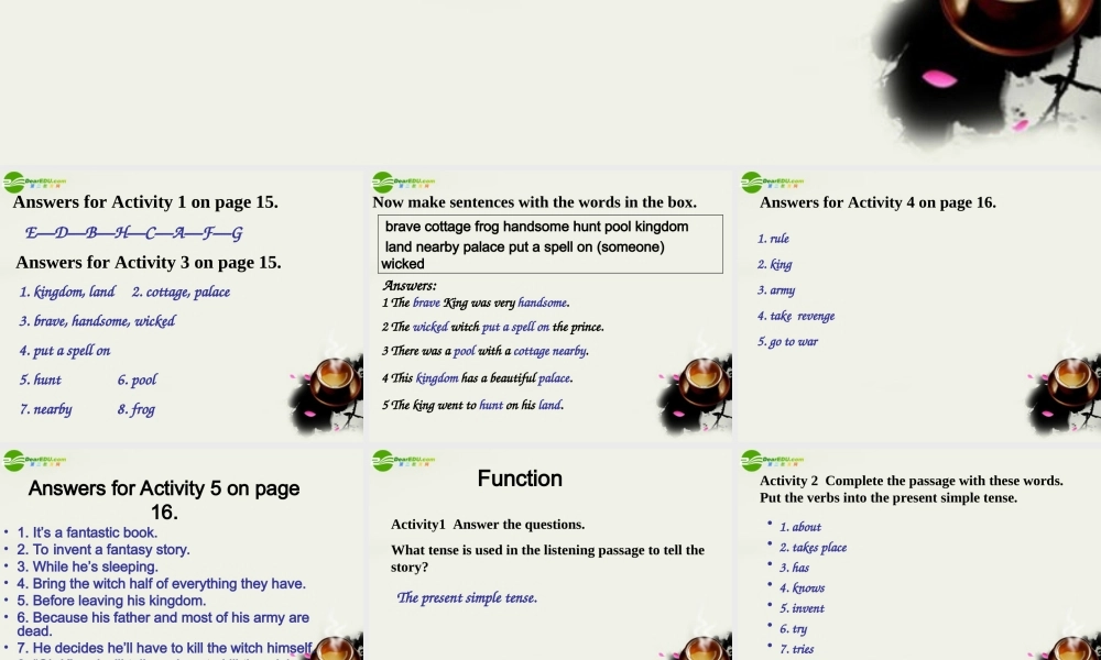 高中英语 Module2(Small Talk)Listening,Spenking and Writin课件 外研版选修6 课件