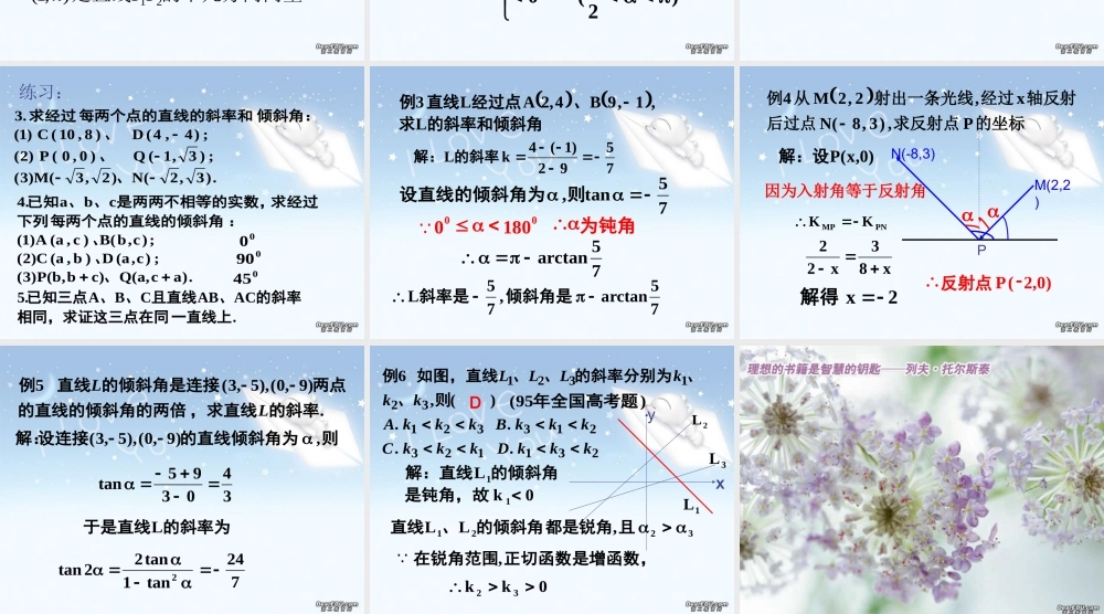 高二数学直线的倾斜角和斜率二 新课标 人教版 课件