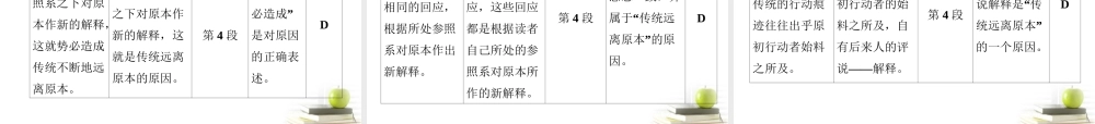 高考语文二轮复习 第一部分专题一一般论述类文章阅读(1)课件 新人教版 课件