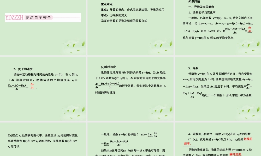 高考数学第一轮基础复习 导数的概念及运算课件