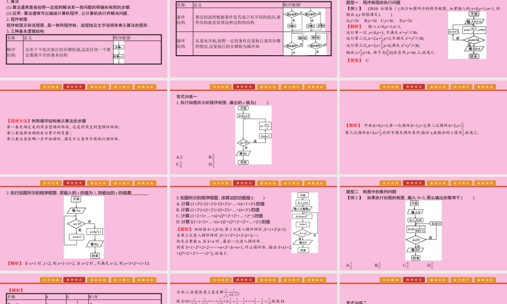 高考数学 艺考生冲刺 第一章 集合、常用逻辑用语、推理与证明、复数、程序框图 第3讲 程序框图课件