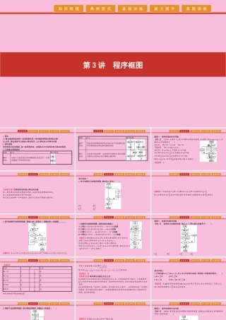 高考数学 艺考生冲刺 第一章 集合、常用逻辑用语、推理与证明、复数、程序框图 第3讲 程序框图课件