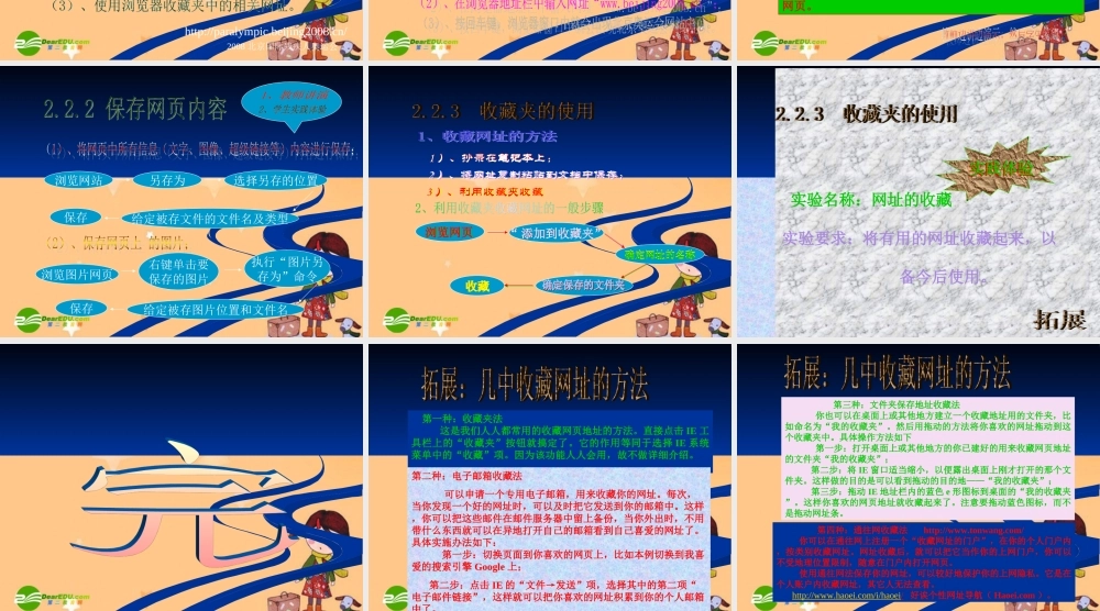 高中信息技术：2-2因特网上信息的浏览与获取 课件