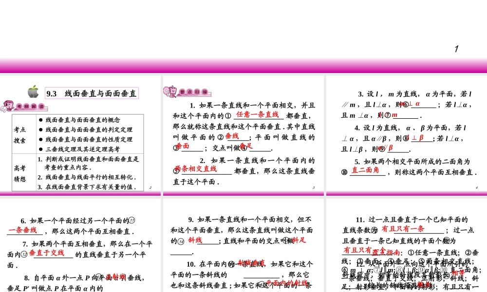 高考数学第一轮总复习9.4线面垂直与面面垂直(第1课时)课件 文 (广西专版) 课件