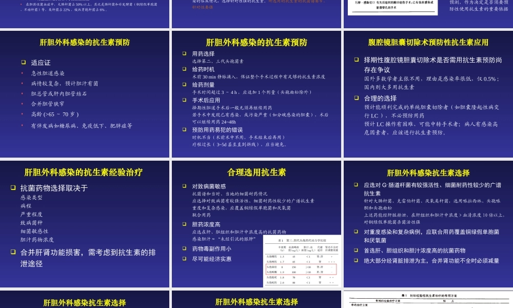 肝胆外科感染的抗菌药物治疗
