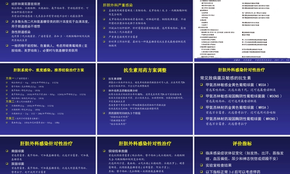 肝胆外科感染的抗菌药物治疗