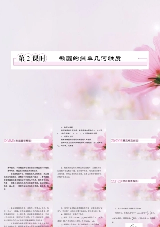 高中数学 2-1-2(椭圆的简单几何性质)同步课件 新人教A版选修1-1 课件