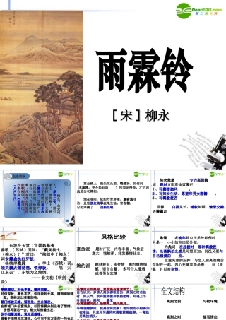 高中语文 417(雨霖铃)课件2 粤教版必修3 课件