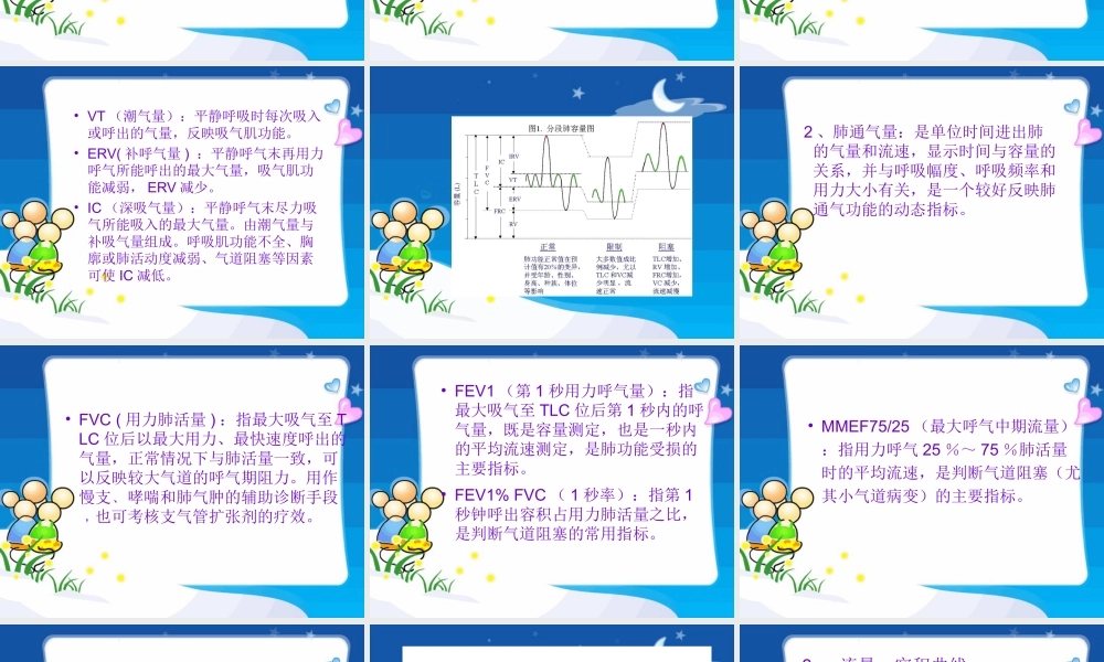 儿童肺功能结果判读