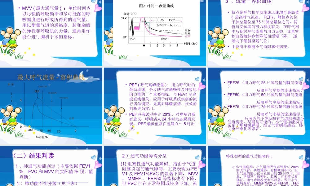 儿童肺功能结果判读