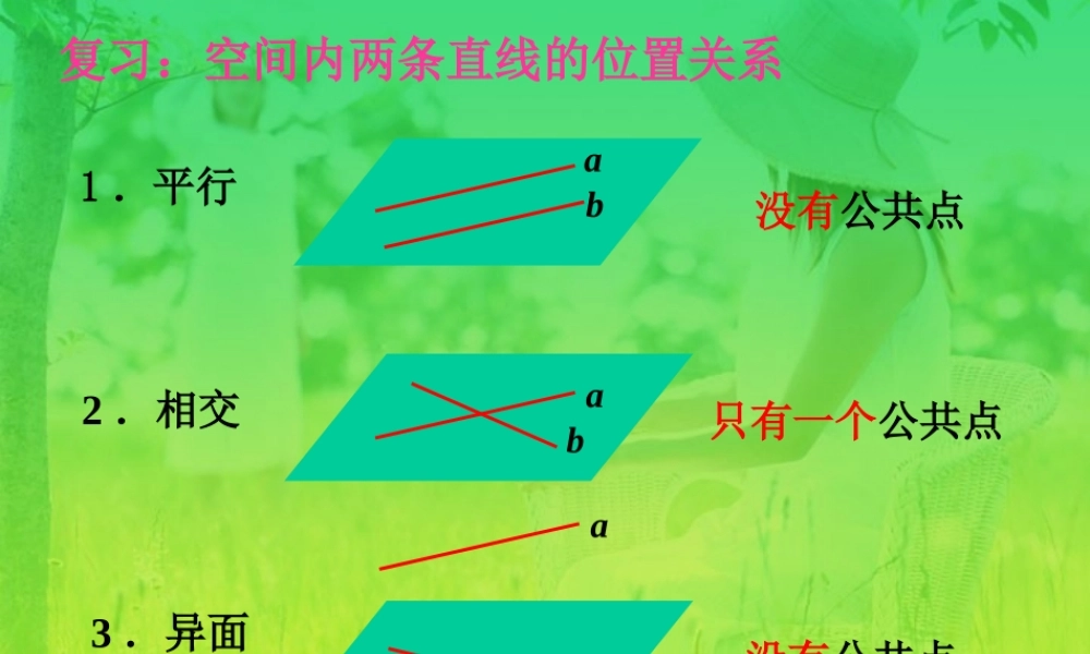 江苏省高一数学必修2直线与平面的位置关系 新课标0 课件