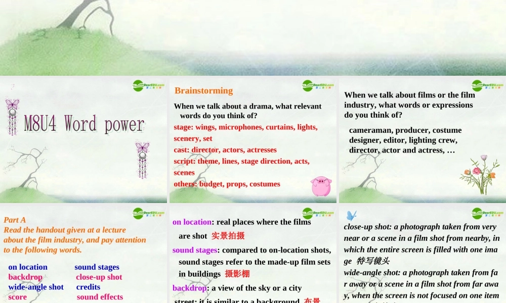 高中英语 Unit 4(Films and film events)-Word power课件 牛津译林版选修8 课件