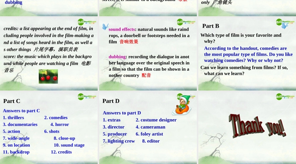 高中英语 Unit 4(Films and film events)-Word power课件 牛津译林版选修8 课件