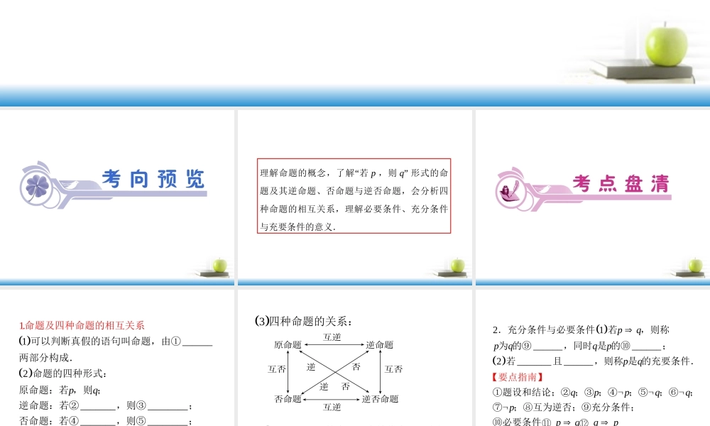 高考数学第一轮总复习 第2讲 命题及其关系、充要条件课件 文 (湖南专版)  课件