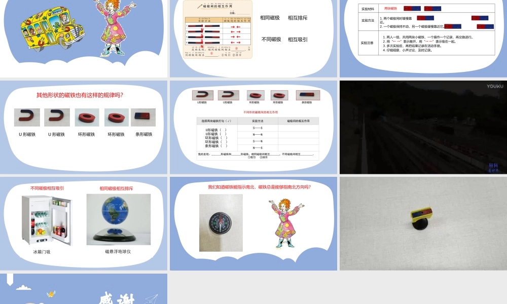 6.磁极间的相互作用