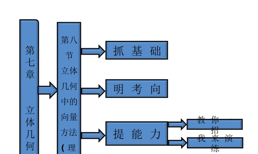 高考数学 第七章第八节立体几何中的向量方法课件 理 新人教A版 课件