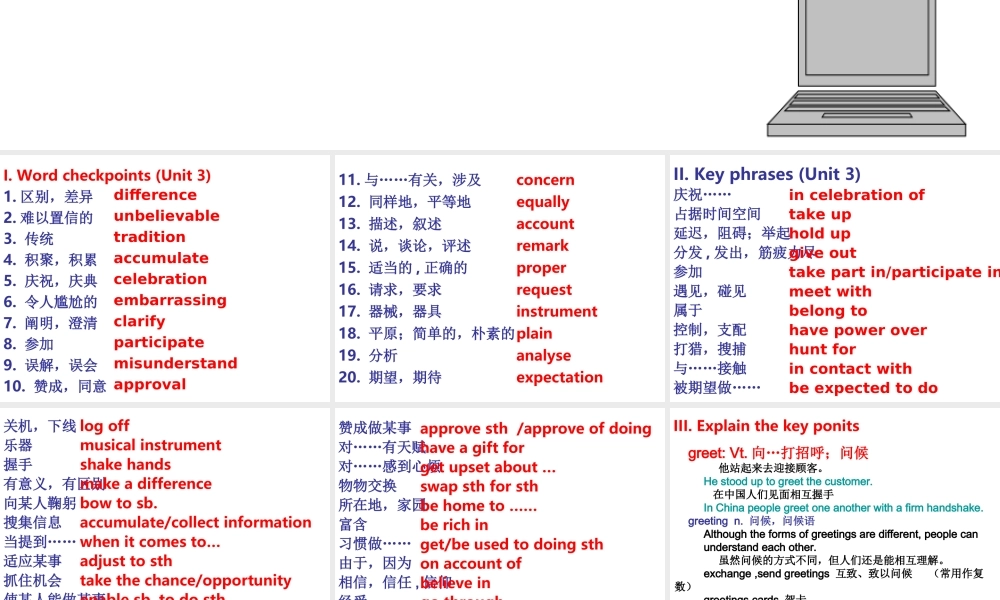 模块六第三单元课件 模块六 模块六