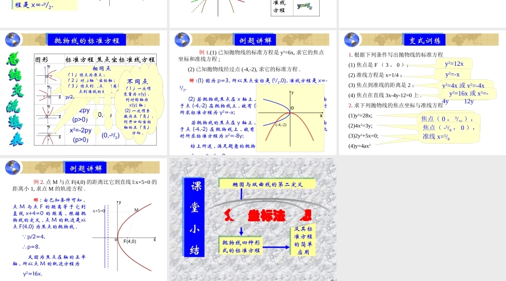 高中数学抛物线及其标准方程课件(1)选修一 课件