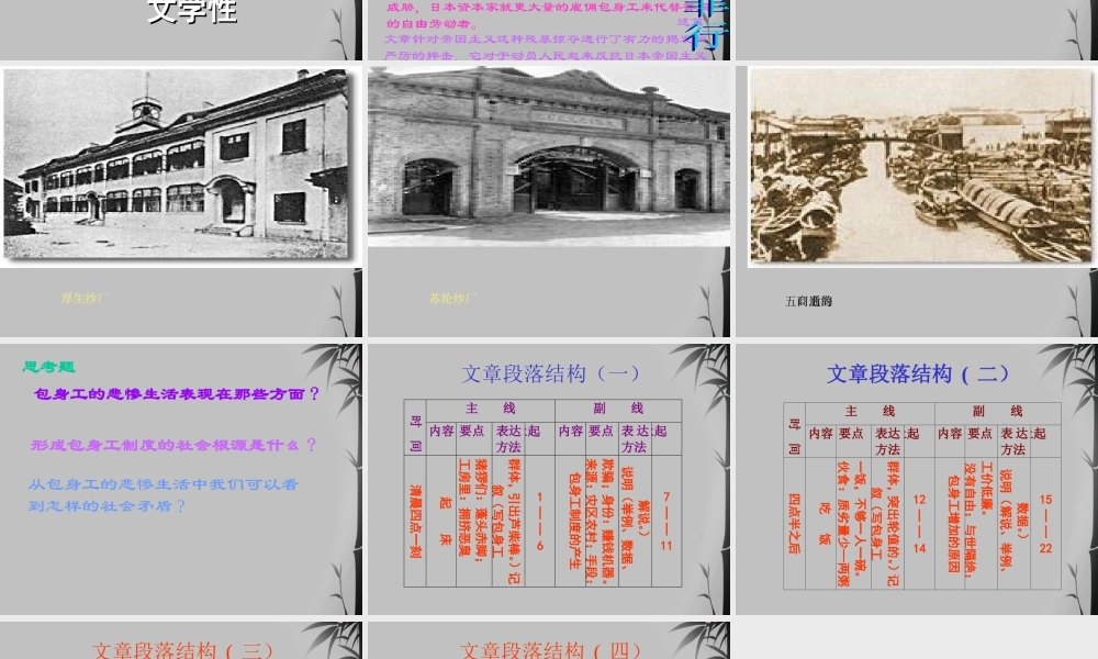 高中语文 (包身工)教学课件