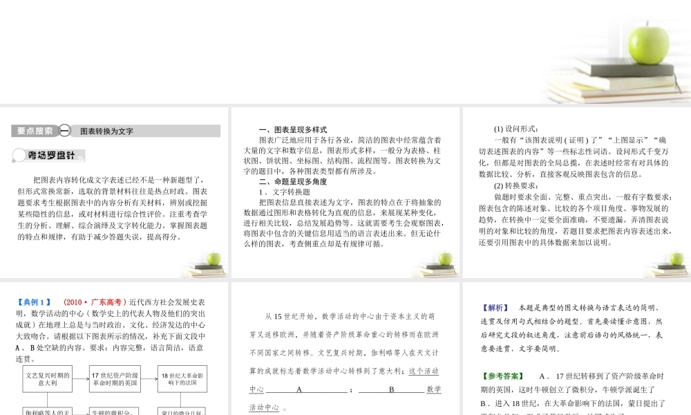 高考语文总复习 专题十四 图文转换2课件