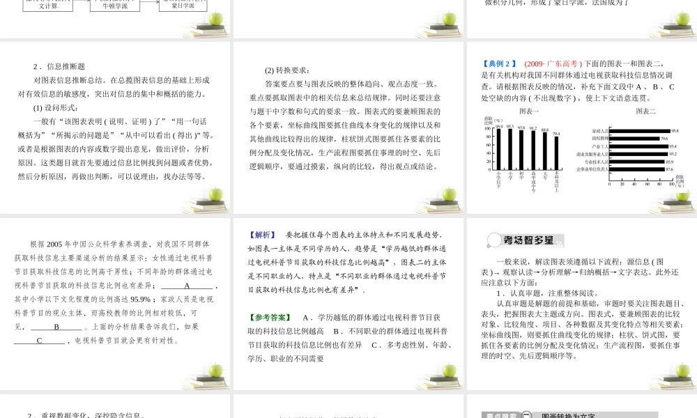 高考语文总复习 专题十四 图文转换2课件