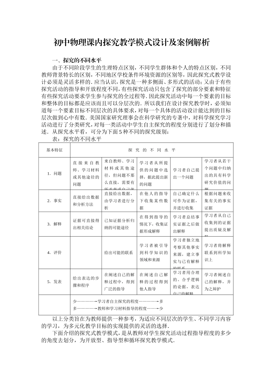 初中物理课内探究教学模式设计及案例解析_第1页