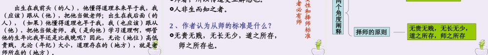 高中语文第二专题获得教养的途径师说2课件苏教版必修1 课件